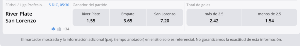 Eventos para apostar en Winng Betsson Argentina